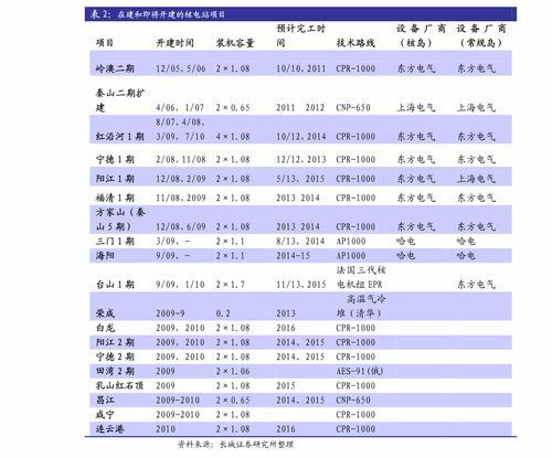 科技自主創(chuàng)新引領(lǐng)未來 華泰證券評(píng)計(jì)算機(jī)軟硬件行業(yè)十四五規(guī)劃